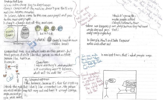 An Enquiry Journal page with drawings
